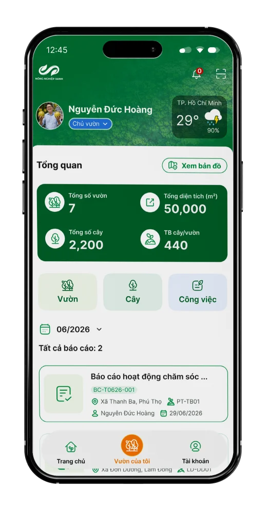 Giao diện ứng dụng số hoá NNX 4